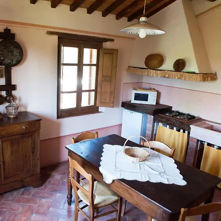 Locazione Turistica Cortinabilo Cortona